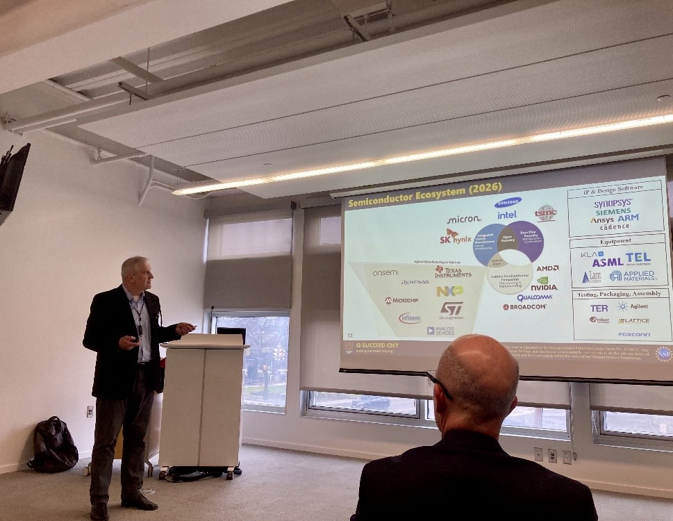 Research and Technology Forum